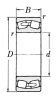 Hordógörgős csapágy 40x80x23 mm SKF