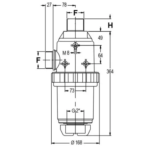 8096001 Szívószűrő 2" K 260 l/perc 50 mesh, Geoline 8096001