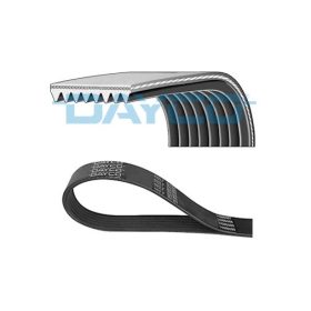 Hosszbordás szíj (Alternatív)