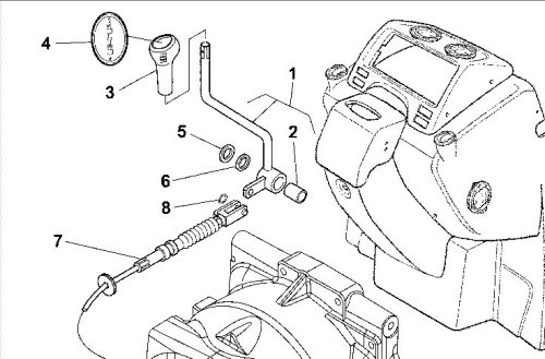 Embléma (Irányváltókar)