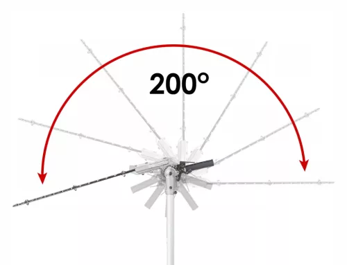 Elektromos magassági sövénynyíró 40 cm, 1200 W, osztott szárral, PM-NEW-1200S – Powermat (PM0617)