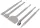 SDS Plus vésőkészlet 5 részes, 250 mm, hegyes, lapos és horonyvéső, PM-ZD-5T – Powermat (PM1490)