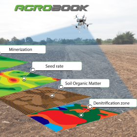 Drónok a mezőgazdaságban: felmérés, kijuttatás, megfigyelés